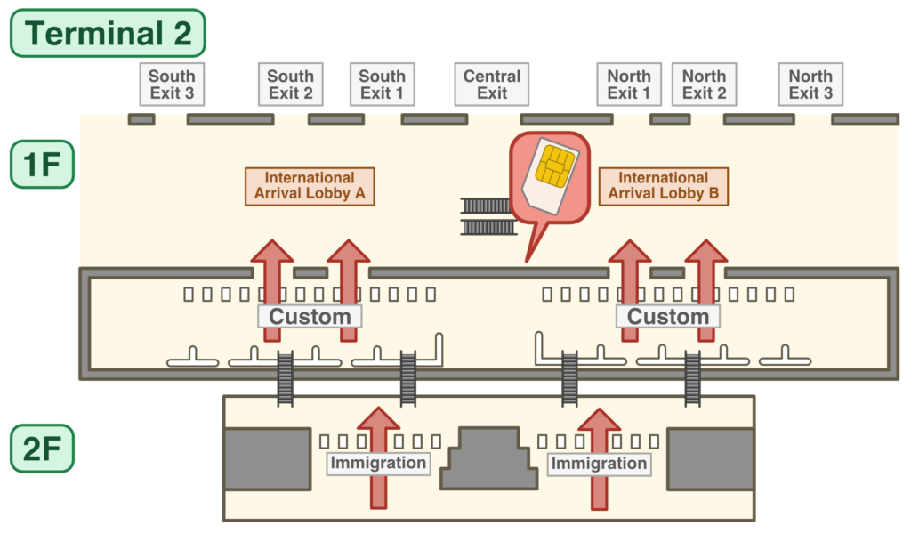 Map of Tokyo Narita Airport Terminal 2 Arrival Area